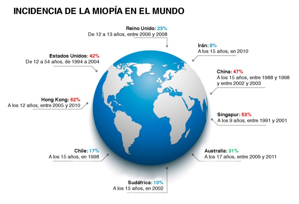cifras de epidemia global